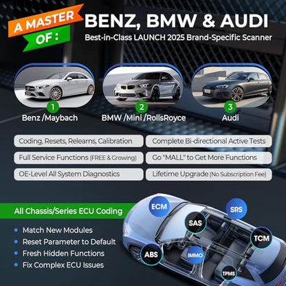 LAUNCH X431 Creader Elite 2.0 BBA OBD2 Car Scanner for BMW/Mercedes-Benz/VW/Audi/Maybach/Mini/RollsRoyce, Full System Bidirectional Scan Tool, ECU Coding, Full Reset Services, Lifetime Free Update