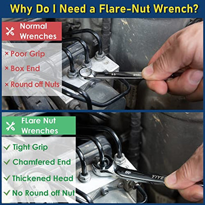 YIYEIE 6 Pc. Flare Nut Wrench Set, SAE 1/4" to 15/16", CR-V Steel, Brake Fuel Line Wrench Set with Roll-up Pouch - color: Sae 6pcs, size: 6-Point