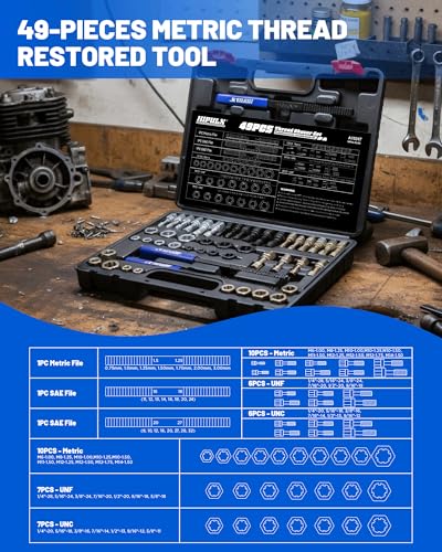 Thread File Set - 5140 Alloy Steel SAE & Metric Thread Files with Ergonomic Handle - Professional Thread Restorer Kit Repair Tool for Automotive, Plumbing (49 PCS Thread Repair Kit)