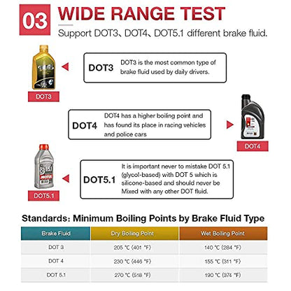 Brake Fluid Tester, Auto Brake Diagnostic Testing Tool, Hydraulic Fluid/Liquid/Oil Moisture Analyzer with 9 LED Indicators for DOT3/DOT4/DOT5.1 Brake Fluid(BF100) - color: BF100