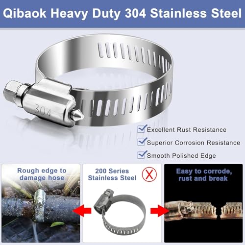 Hose Clamp Assortment- Vesmikit 180 PCS Stainless Steel Hose Clamps Kit 1/4"–2"(6-51mm) Worm Gear Clamps for Fuel Line, Plumbing, Automotive, Mechanical Applications, Pipe, Tube, Radiator, Garden - size: 1/4" - 2"