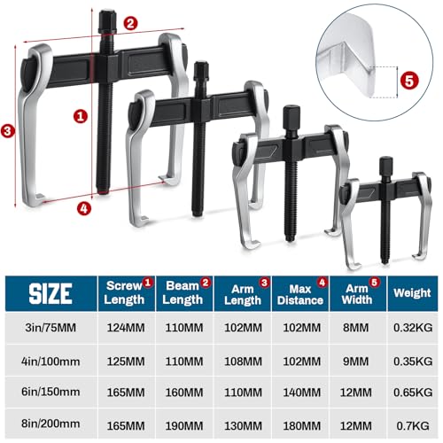 MorningRo 4 Pcs 2 Jaw Gear Puller Set, 3'' 4'' 6'' 8'' CR-V Steel Bearing Pulley Puller Tool Adjustable, Internal External for Removal of Pulleys Flywheels Bearings & Gears
