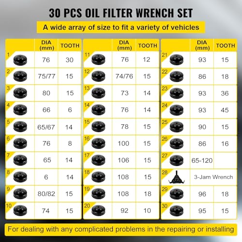 Oil Filter Socket Set,30 Pcs Oil Filter Wrench Set, Sturdy Steel Oil Socket,3/8" Oil,Low Profile Oil Set compatible with Easy Access,Oil Wrench Cap Set w/Case