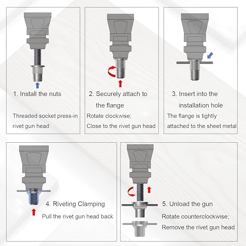 420 Pcs Metric and SAE Rivet Nut Kit, M3 to M10, 6#32 to 3/8 | Zinc-Plated Carbon Steel, M3-0.5 M4-0.7 M5-0.8 M6-1.0 M8-1.25 M10-1.5, 6#32 8#32 10#24 1/4-20 5/16-18 3/8-16 - size: M & SAE Kit (420 Pcs)