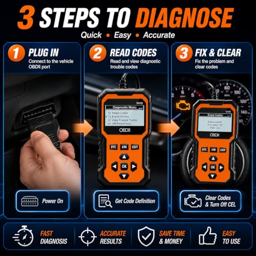 V410 OBD2 Scanner, Car Diagnostic Tool with Check Engine Code Reader, Live Data, Battery Voltage Test, I/M Readiness, Vehicle Info for OBDII Cars & Trucks Since 1996, Orange