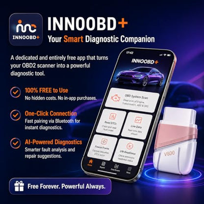 Panlong Bluetooth OBD2 Scanner for iPhone iOS Android, Engine ABS SRS Code Reader, Car OBDII Diagnostic Tool with Free App