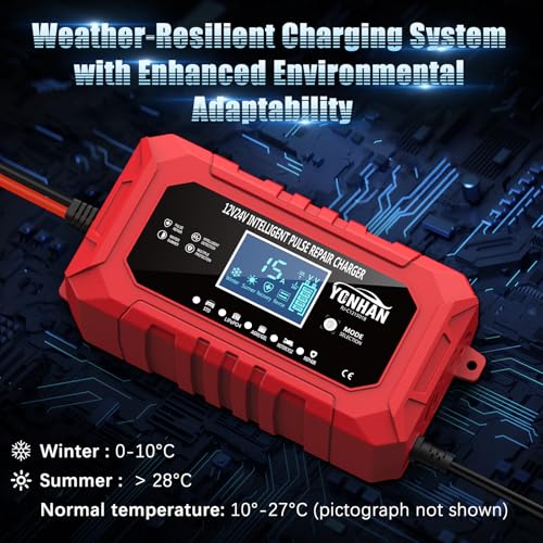 YONHAN 15A Battery Charger, 12V/24V LiFePO4 & Lead Acid Car Battery Charger, 9-Stage Trickle Charger with Temp Compensation, Automotive Battery Maintainer for Car Truck Motorcycle Lawn Mower Boat(Red)