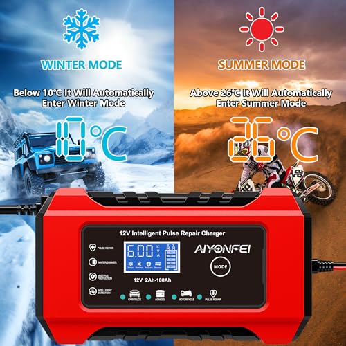 6A 12V Car Battery Charger Smart Maintainer Trickle Charger, Red | Smart Battery Desulfator, Temperature Compensation, for Car Truck Motorcycle, Lawn Mower Marine - color: Red