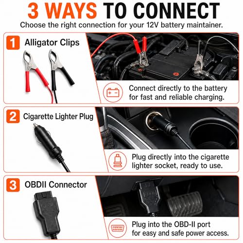 20W 12V Solar Battery Trickle Charger & Battery Maintainer | Built-in MPPT controller, IP65 waterproof, for 12V batteries in cars, boats, RVs, trailers, and motorcycles