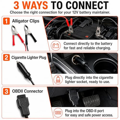 20W 12V Solar Battery Trickle Charger & Battery Maintainer | Built-in MPPT controller, IP65 waterproof, for 12V batteries in cars, boats, RVs, trailers, and motorcycles