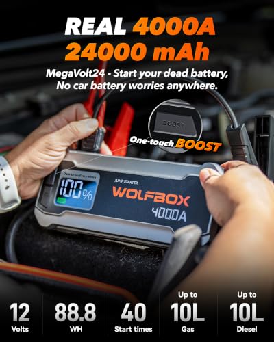 WOLFBOX 4000A Jump Starter,12V Car Battery Jumper Starter Portable with 65W Quick Charger,LED Display,88.8Wh Booster Jump Box Pack (10L Gas 10L Diesel Engine) with LED Light,Jumper Cables, MV24 - size: 4000A