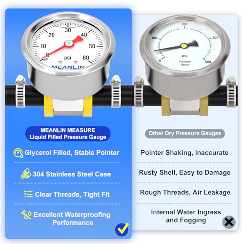 MEANLIN MEASURE 0-60Psi Stainless Steel Glycerin Filled Pressure Gauge 1/8" NPT 1.5" FACE DIAL, with 3/8" Barb Pressure Adapter Liquid Filled Pressure Gauge (9Pieces Kit, Back Mount) - size: 0-60Psi
