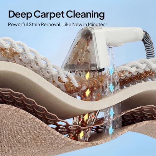 Portable Carpet Cleaner Machine for Pet Stains Upholstery Car Interior, 16kPa Powerful Suction Spot Cleaner with 2.3L+1.3L Dual Tank Self-Cleaning for Couch Rug Stairs Sofa Handheld Deep Cleaner