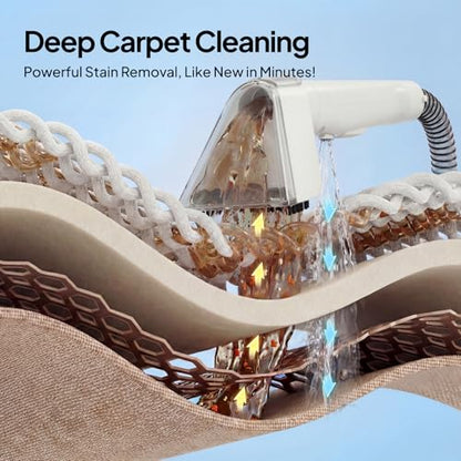 Portable Carpet Cleaner Machine for Pet Stains Upholstery Car Interior, 16kPa Powerful Suction Spot Cleaner with 2.3L+1.3L Dual Tank Self-Cleaning for Couch Rug Stairs Sofa Handheld Deep Cleaner