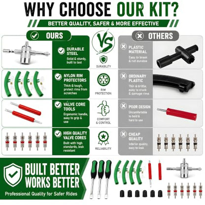 Tire Spoons, 28PCS Tire Changing Kit with 3 Tire Levers, Rim Protectors, Valve Tool, Valve Cores, Valve Caps & Valve Stems, Tire Removal Tool Set for Motorcycle, Dirt Bike, ATV, Lawn Mower, Tractor