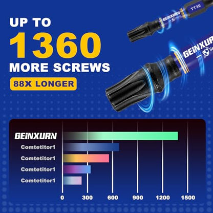 Geinxurn 2 In. Security T25 Impact Magnetic Screwdriver Bit Set, 30 Pieces #25 Torx Head Power Bit Set, S2 Alloy Steel Hollow Star Bit Set - size: 2"-30PCS, style: TT25