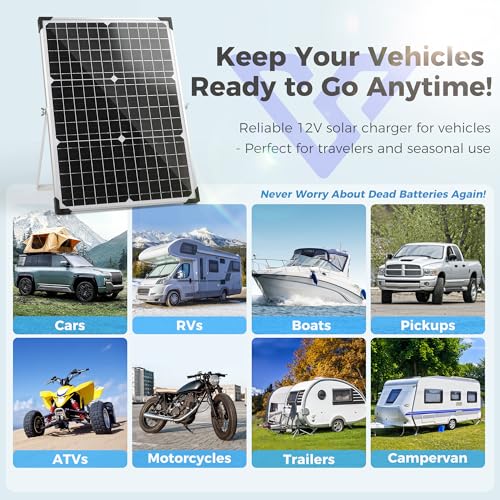 Voltset 30W 12V Solar Panel Battery Charger Trickle Maintainer Kit | Smart MPPT Controller, Waterproof, Safety Protections, for Car RV Boat Marine Trailer Automotive Trailer Truck Motorcycle - size: 30W PRO