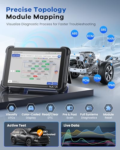 MUCAR 892BT PRO OBD2 Scanner with Topology Map, AI-Assisted Diagnostic Tool | Up Ver.of 892BT, J2534 Pass-Thru, OEM Diagnostics, 3000+ Active Test, ECU Coding, 40+ Services, Lifetime Update