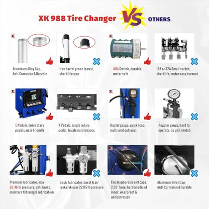 XK-988 New Tire Changer 2.0 Horsepower Single One Wheel Changers Machine with 12 Months Part Replacements - color: Model: 988