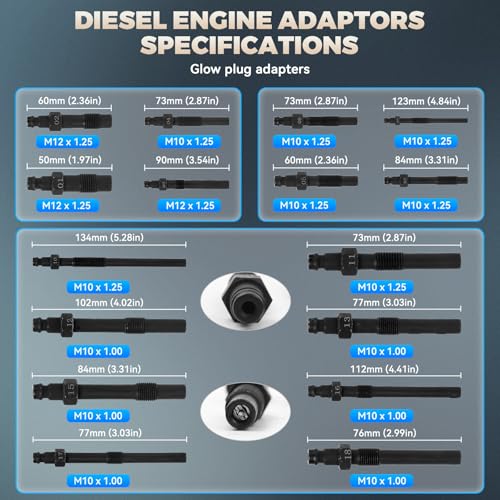 Diesel Compression Tester Kit 47pcs Petrol & Diesel Engine Compression Tester Small Engine Cylinder Leak Down Tester with Compression Gauge, Leak Detector, Gloves, for HDI/TDCi/Pumpe Duse Engine