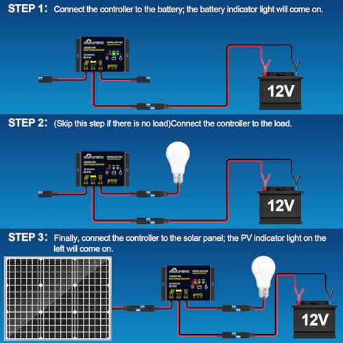 SOLPERK 50W/12V Solar Panel Kit, Solar Battery Trickle Charger Maintainer + Waterproof Controller + Adjustable Mount Bracket for Automotive Motorcycle Boat Marine RV Camping Roof - size: 50W