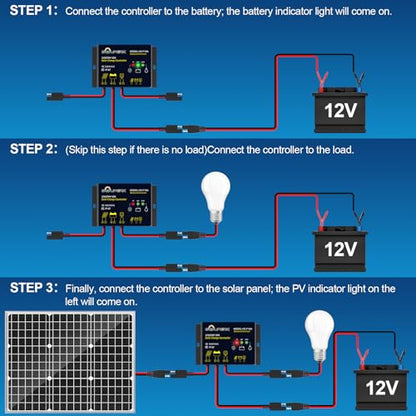 SOLPERK 50W/12V Solar Panel Kit, Solar Battery Trickle Charger Maintainer + Waterproof Controller + Adjustable Mount Bracket for Automotive Motorcycle Boat Marine RV Camping Roof - size: 50W