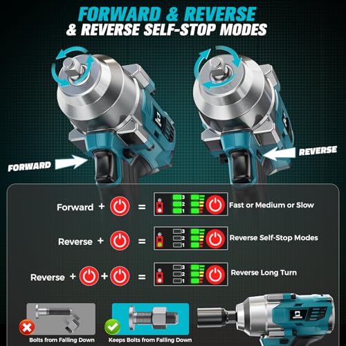 Cerycose Cordless Impact Wrench Compatible with Makita 18VBattery, 3/8" 600Ft-lbs (700N·m), Brushless Electric Impact Driver, 2400 RPM, LED Light – Compact, Light-Duty, Bare Tool