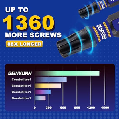 Geinxurn 2 In. Security T25 Impact Magnetic Screwdriver Bit Set, 15 Pieces #25 Torx Head Power Bit Set, S2 Alloy Steel Hollow Star Bit Set - size: 2"-15PCS, style: TT25