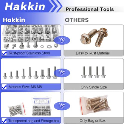 244PCS M6-1.0 M8-1.25 Flange Hex Head Bolts and Nuts Kit, M6 M8 Metric Flange Hexagon Screws Serrated Nuts Washers, 304 Stainless Steel M6 Bolt M8 x 1.25 Bolt Screw Set Hakkin - size: 244PCS M6 M8 Flanged Bolts Silver