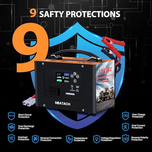 10000A Car Jump Starter, 24V 155WH Car Battery Jumper Starter for All Gas & All Diesel Engines, Heavy Duty Jump Starters Power Station Truck Jump Starter for Camping - color: coal black‌