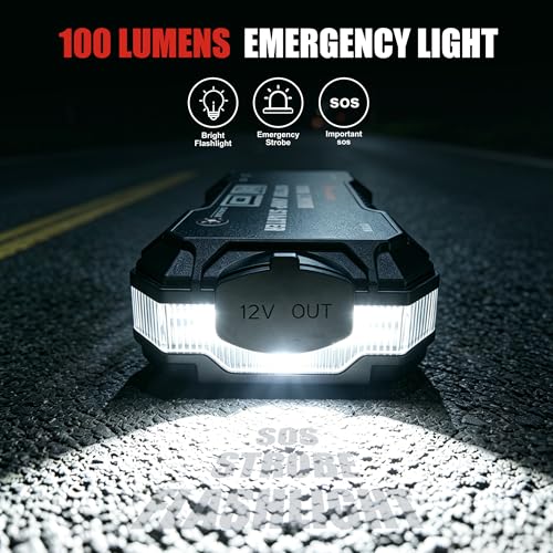 2000A Car Battery Jump Starter – Portable Jump Box for 8.0L Gas & 6.5L Diesel Engines, 12V Lithium Power Bank with USB Ports, Jumper Cables, 3-Mode LED Light – Roadside Emergency Kit