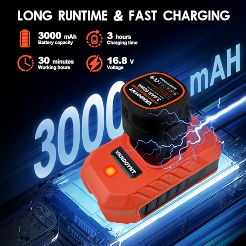 Brushless Cordless Polisher, 3" Mini Buffer & Sander Machine Kit, 2 Variable Speed Small Sander (0-500/0-3000 RPM), 3.0Ah Battery, 31 Accessories for Car Detailing/Buffing/Sanding/Waxing