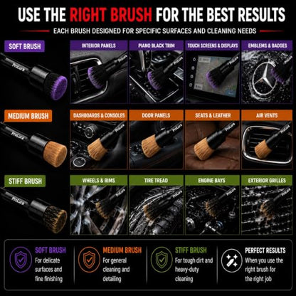 6PCS Car Detailing Brush Set - 2 Boar Hair Brushes, 2 Ultra Soft No-Scratch Brushes & 2 Medium Detail Brushes for Car Interior & Exterior Cleaning | ProLura Car Detailing kit