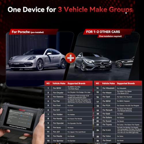 iCarsoft POR V4.0 Bidirectional Diagnostic Tool for Porsche + 2 Car Make Groups, OBD2 Scanner with Actuation Test, 28 Services Battery Registration,Support CAN-FD-Free Update