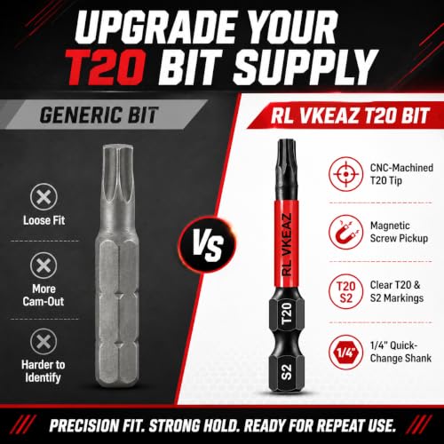 50-Pack T20 Torx Bit, RLVKEAZ 2-Inch Magnetic T20 Bits for Impact Driver | S2 Alloy Steel T20 Star Bits for Drill, CNC-Machined Tips, 1/4-Inch Hex Shank for DIY Woodworking and Furniture Assembly - style: T-20 50-piece supply of 2-inch magnetic T20 Torx b
