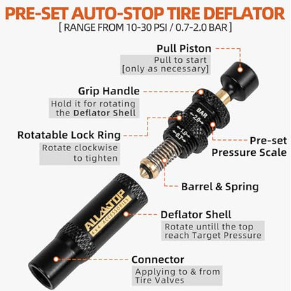 ALL-TOP Adjustable Auto-Stop Tire Deflator Valve Kit (10-30 PSI) 4 PCS Screw-on Tyre Air Down Tool for Offroad 4x4 (with 5 Valve caps) - color: 4pcs