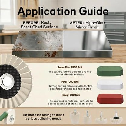 3-in-1 Wool Felt Flap Disc, Cotton Buffing Wheel & Polishing Compound Kit, 4-1/2" x 7/8" Arbor Wool Polishing Wheel for Angle Grinder, Metal Polishing Kit for Aluminum, Jewelry, etc