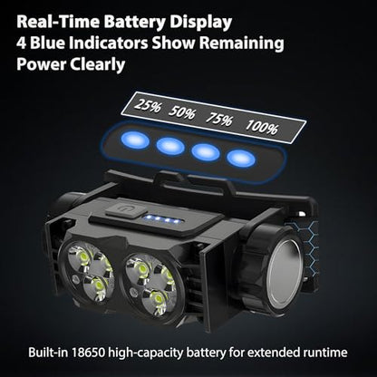2-Pack Head Lamp, LED Magnetic Headlight with Type-C Charging, Black