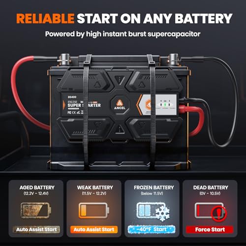 ANCEL BS400 Engine Super Starter - Permanently Connected Jump Starter with Super Capacitor, Proactive Car Battery Maintainer & Smart Monitor, -40℉~176℉ UltraSafe Battery Booster for 6.0L/6.0T Vehicles - color: Black