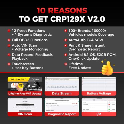 LAUNCH CRP129X V2.0 OBD2 Scanner, 2026 Elite Lifetime Free Update Scan Tool, 12 Reset, Injector Coding, ABS/SRS/TCM/Engine System Diagnostic Scanner, Auto Vin, Car Scanner Diagnostic for All Cars