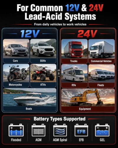 ANCEL BST600 12V 24V Battery Tester with Printer, 100-2000 CCA Lead-Acid Battery Load Tester, Automotive Starter Alternator Cranking Charging System Analyzer for Cars Trucks RV Marine Motorcycles - style: BST600