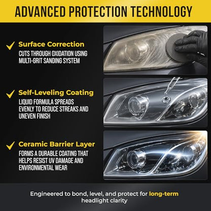 Nano Bond Ceramic Headlight Restoration Kit - No Power Tools Needed, Self-Leveling Headlight Clear Coat, 3 Easy Steps, Removes Oxidation from Foggy Plastic Lenses, 30ml Bottle