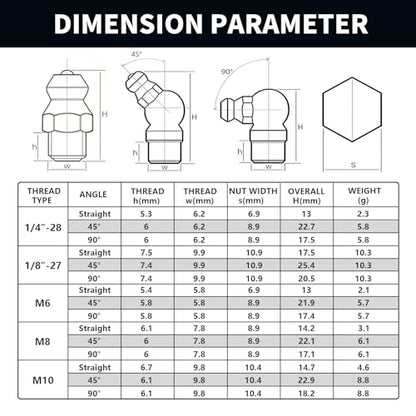 15Sizes Grease Fitting Assortment SAE and Metric Zerk Grease Fittings Kit 1/4 1/8 M6 M8 M10 Straight 45 90 Degree Zerks Nipples (Pack of 45Pcs)