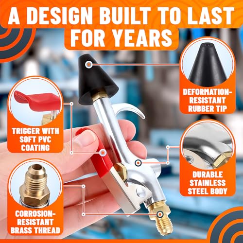 Air Nozzle Blow Gun for Compressor, 1/4 In Stainless Steel HVAC Tool | Blows Dust from Tight Spaces with Compressed Air - Rust-Resistant Brass Thread, Rubber Tip, Thumb Lever | Adjustable Pressure