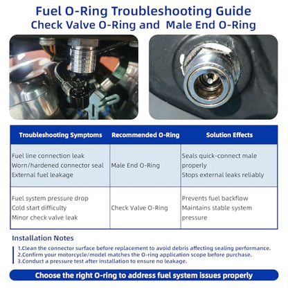 Fuel Tool O-Ring kit for Harley-Davidson EFI Models from 2001 Onwards, Including Fuel Tool Check Valve O-Rings and Fuel line Male O-Rings, for Street Glide, Road King, Softail Models.