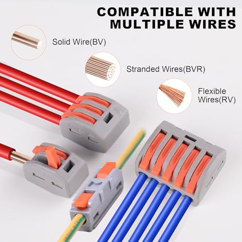 120PCS AVARBUVO Lever Wire Connectors, Quick Wire Splice Connectors Push-in, 2/3/5 Conductor Combination Kit with 1 in 1 Out Inline Terminals, 28-12 AWG - size: 120PCS