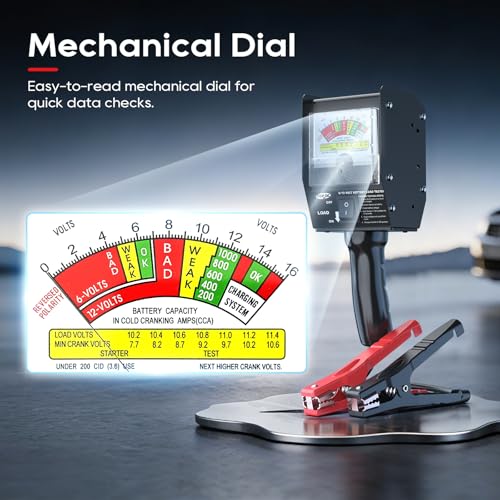 TOPDC 3181 Pro 130 Amp Heavy-Duty Battery Load Tester for 6V & 12V Automotive Batteries, with Anti-Slip Clamps - size: TD-BT104