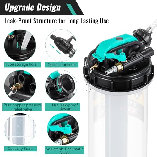 Estune 9.5L/2.5 Gallon Fluid Extractor Pump with 5 Pcs Brake Bleeding Hose | Pneumatic & Manual Modes, Cleaner Oil Changes, Leak-Resistant Seals, Multi-Fluid Use, Garage & Workshop Use, Cars/SUVs/RVs - size: 2.5 Gallon/9.5 L