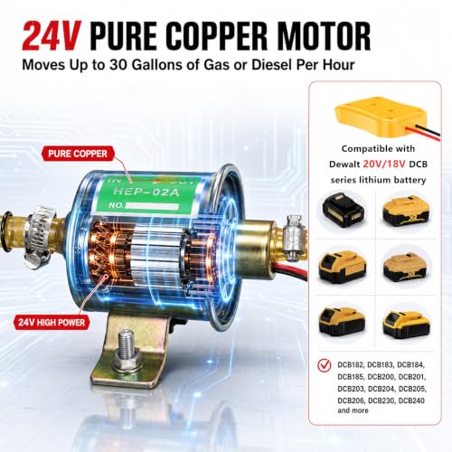 24V Fuel Transfer Pump Set,Cordless Gas Transfer Pump(24V-Set-02) | Battery Adapter,Compatible with DeWALT Battery - color: 24V-Set-02