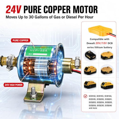 24V Fuel Transfer Pump Set,Cordless Gas Transfer Pump(24V-Set-02) | Battery Adapter,Compatible with DeWALT Battery - color: 24V-Set-02